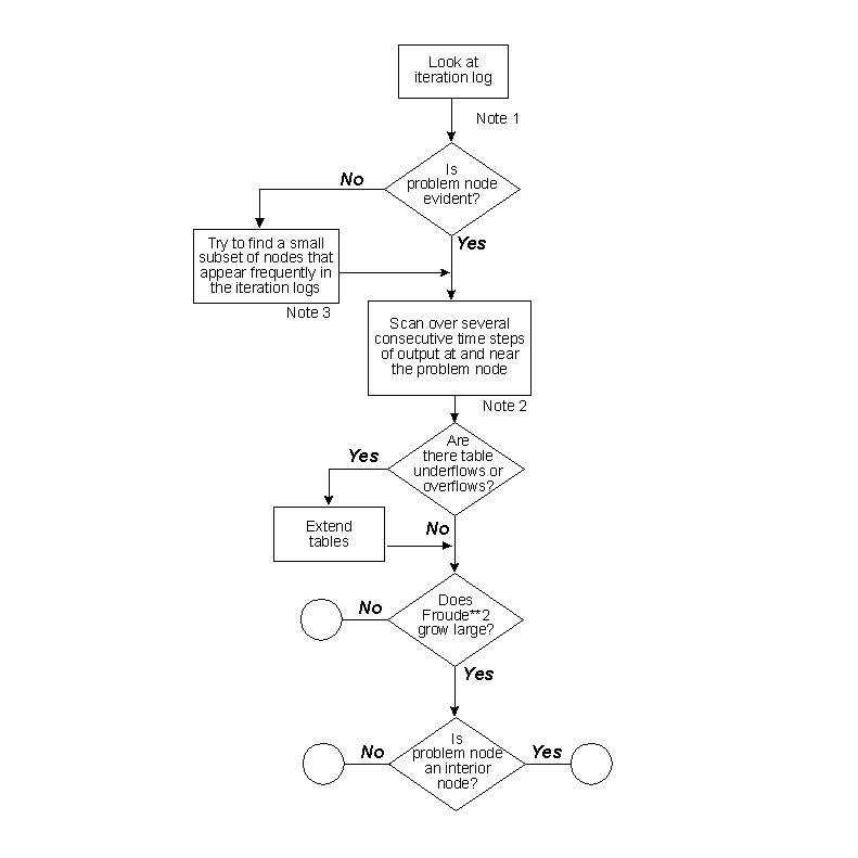 [You must have a graphical browser to use this imagemap]