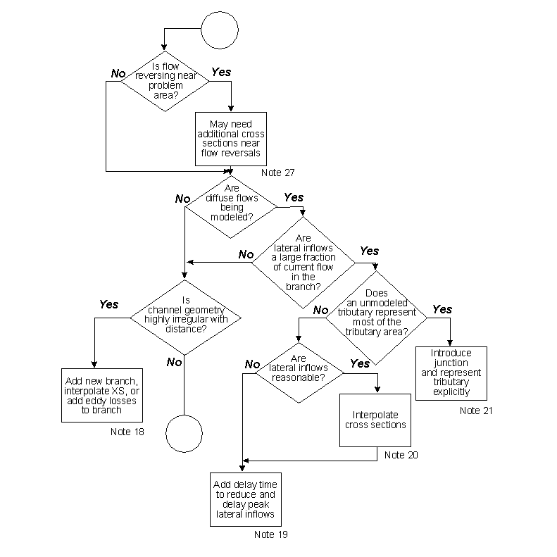 [You must have a graphical browser to use this imagemap]