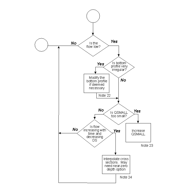 [You must have a graphical browser to use this imagemap]