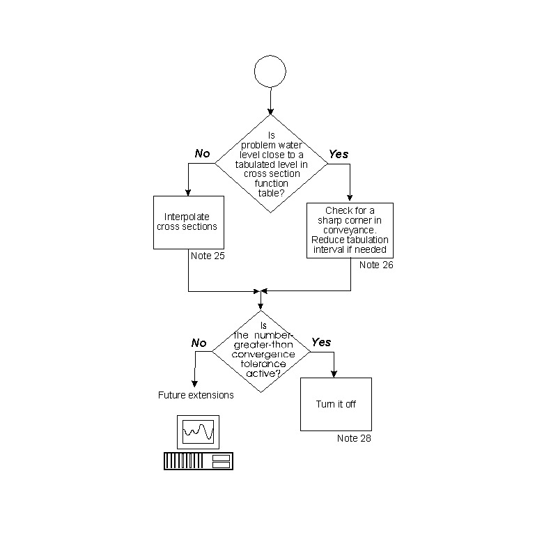 [You must have a graphical browser to use this imagemap]